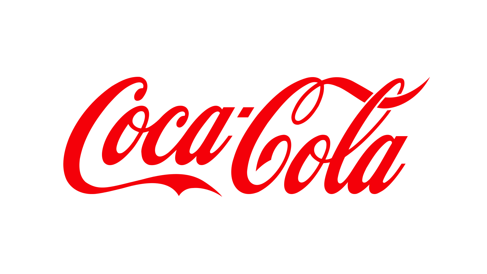 Global Fortune 500 coca cola
